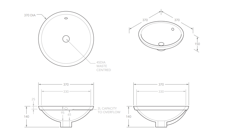 Round Basin