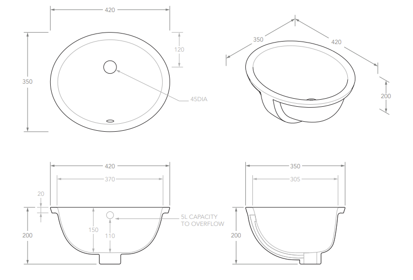 Oval Basin